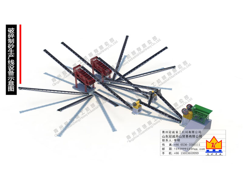 固定式石英砂破碎制沙生产线