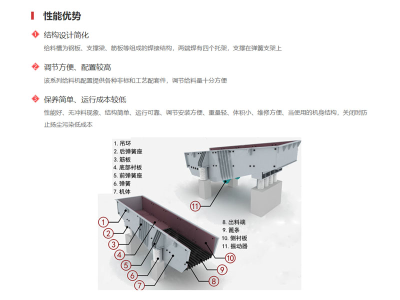 石英砂破碎制沙生产线