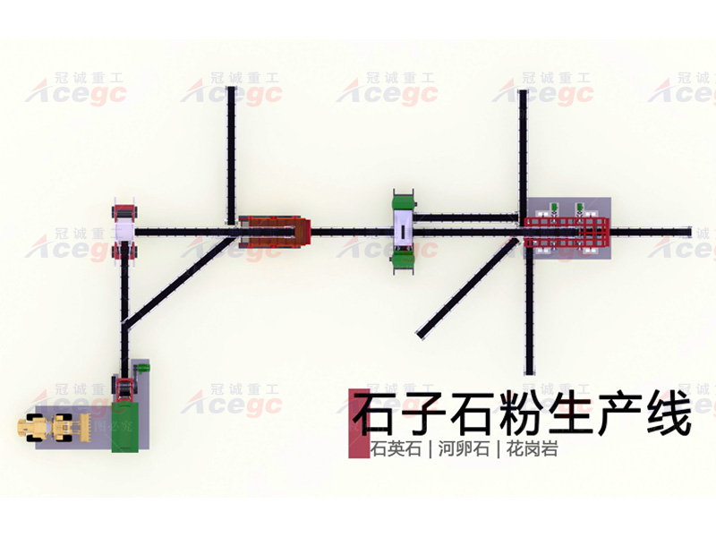 石英砂石子石粉生产线